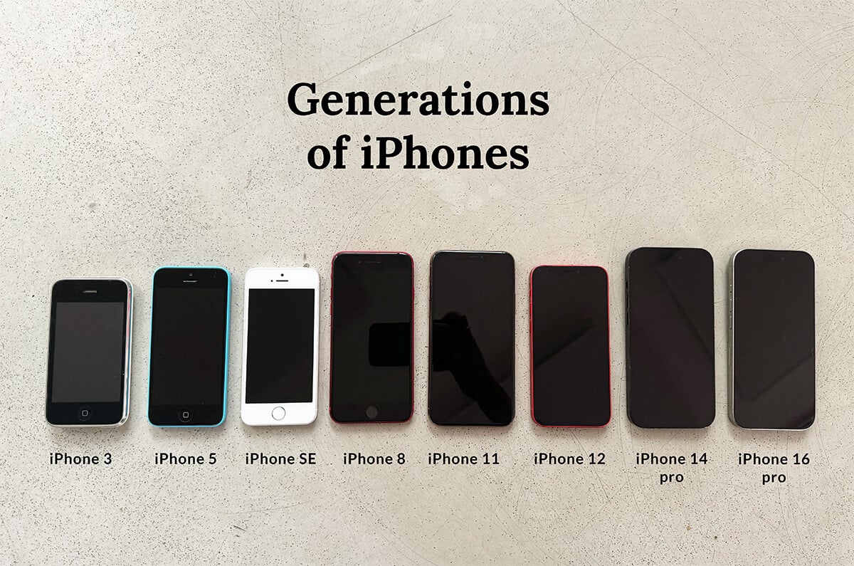 iPhone Modelle nach Generationen