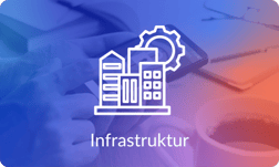 End-to-End Testing für Infrastruktur